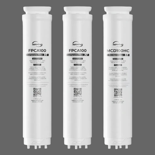 iSpring Portable Countertop RO Water Filtration System Replacement Filter Pack